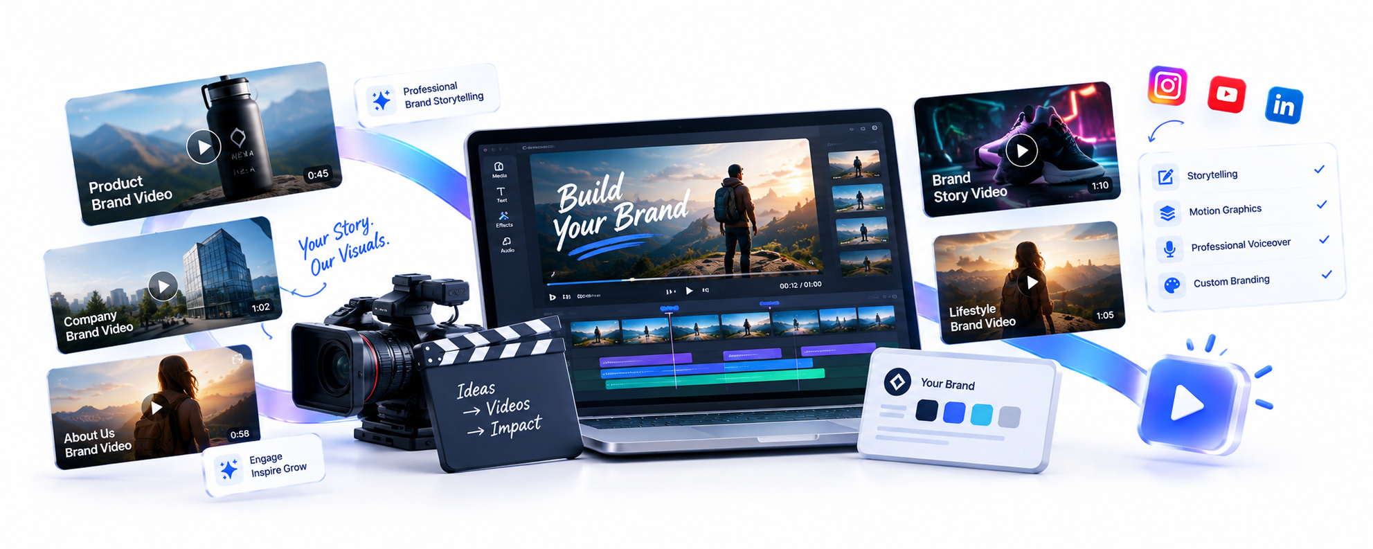 AI brand video creation