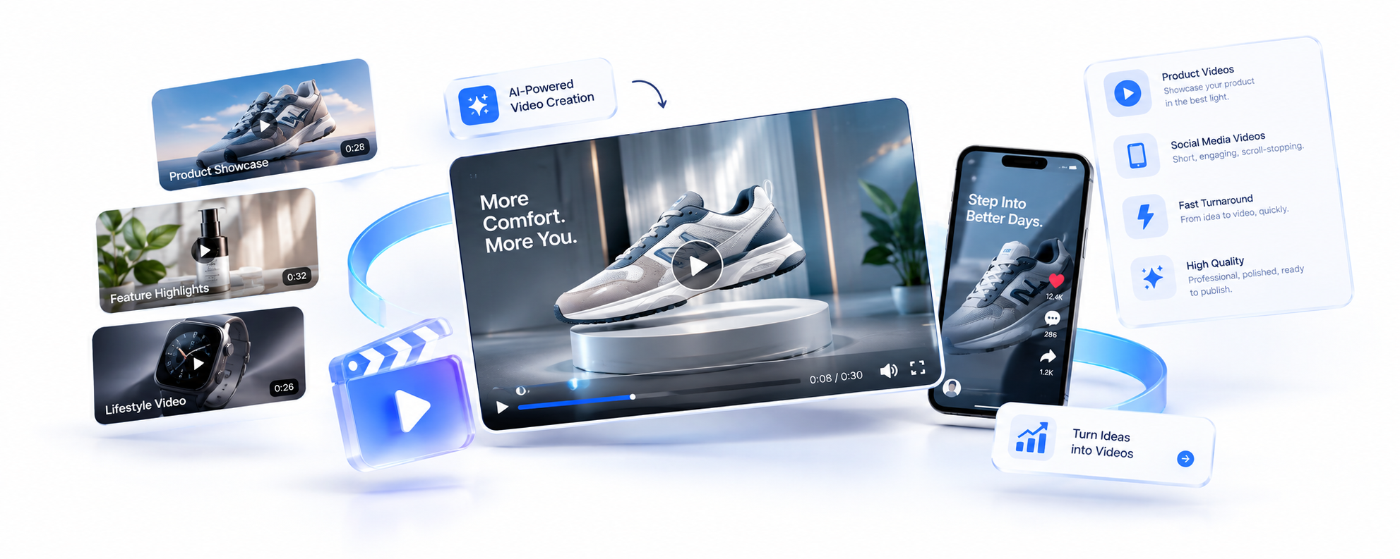 AI product video creation
